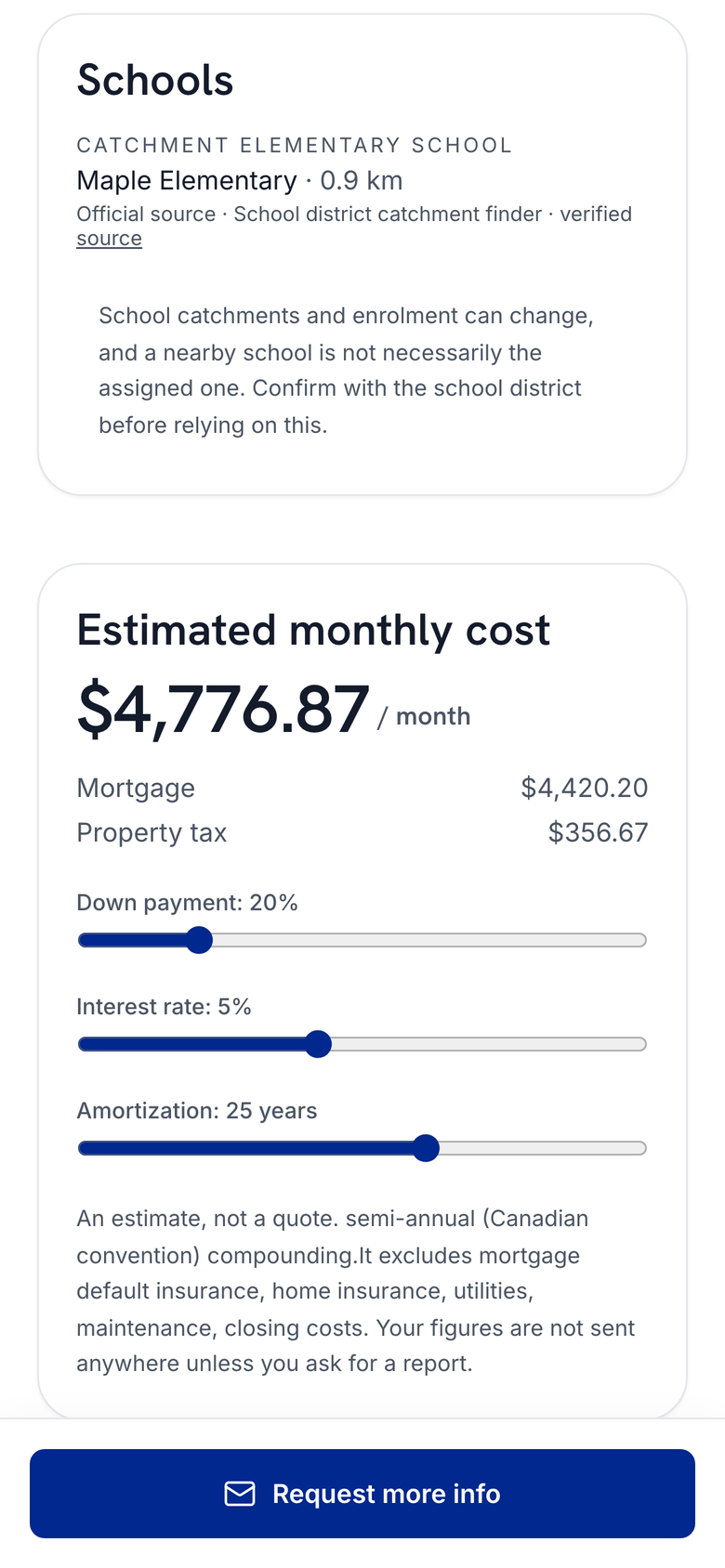 A URLQ buyer page on a phone, showing nearby schools with sources and an estimated monthly cost of $4,776.87