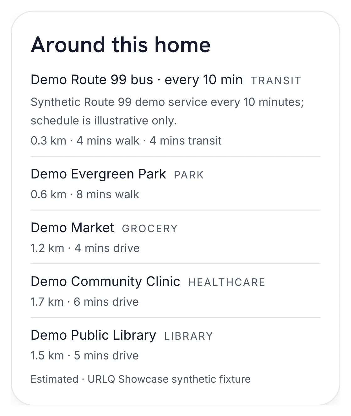 An Around this home card listing nearby transit, a park, groceries, a clinic, and a library with distances.