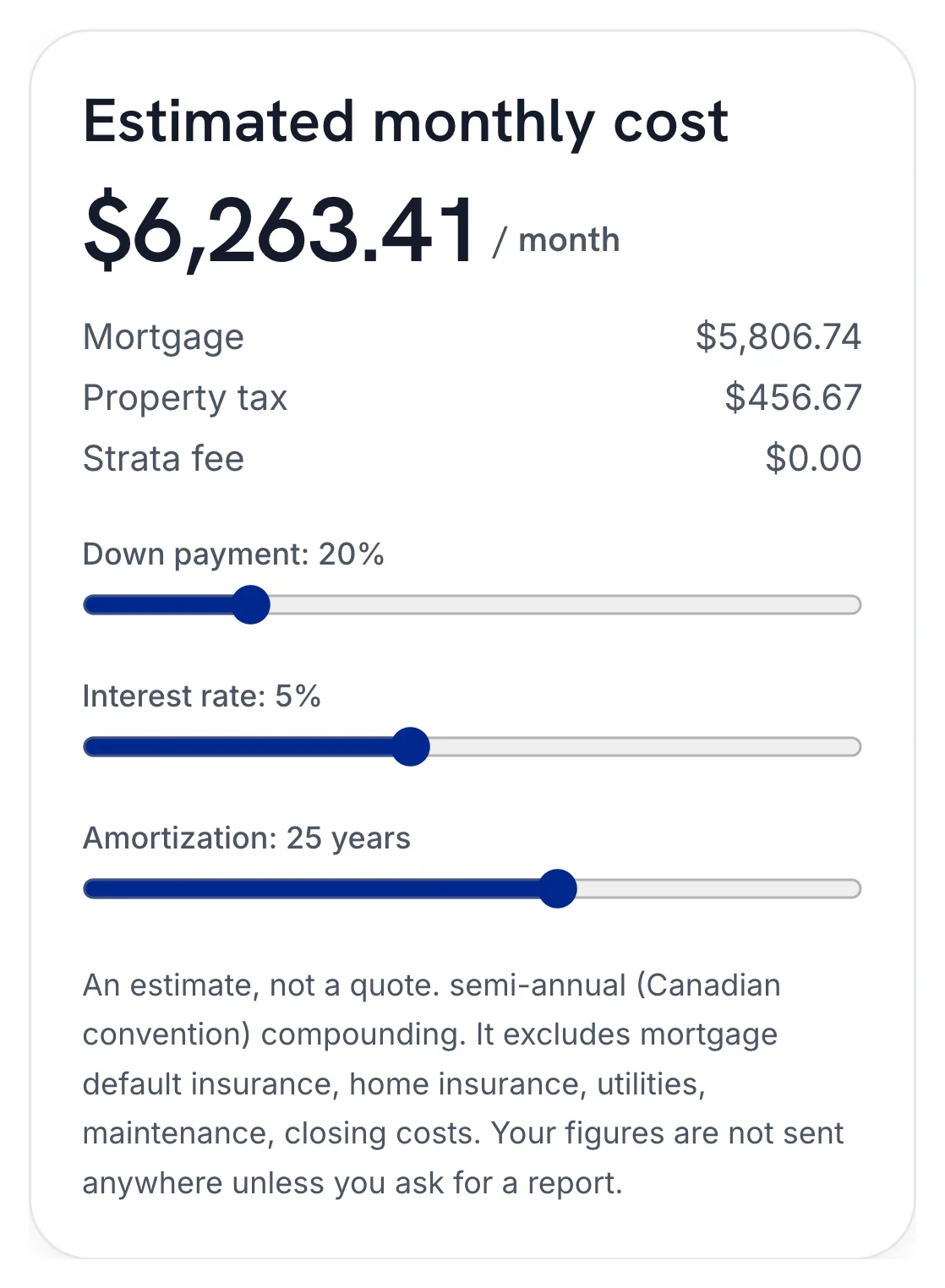An Estimated monthly cost card with mortgage, tax, and strata estimates plus adjustable assumptions.