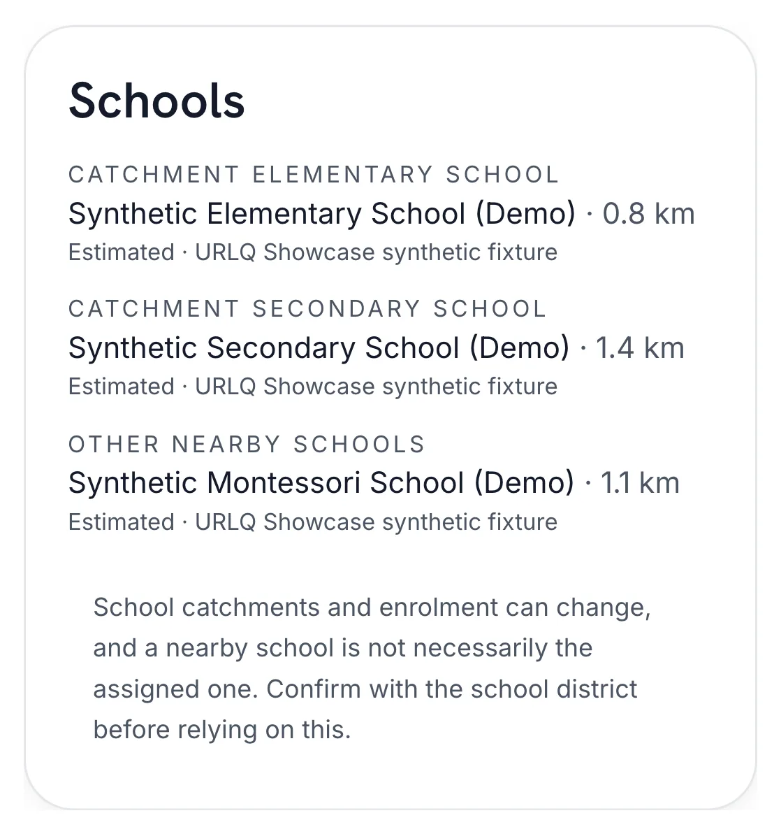 A Schools card naming the elementary and secondary catchment schools, distances, and sources.