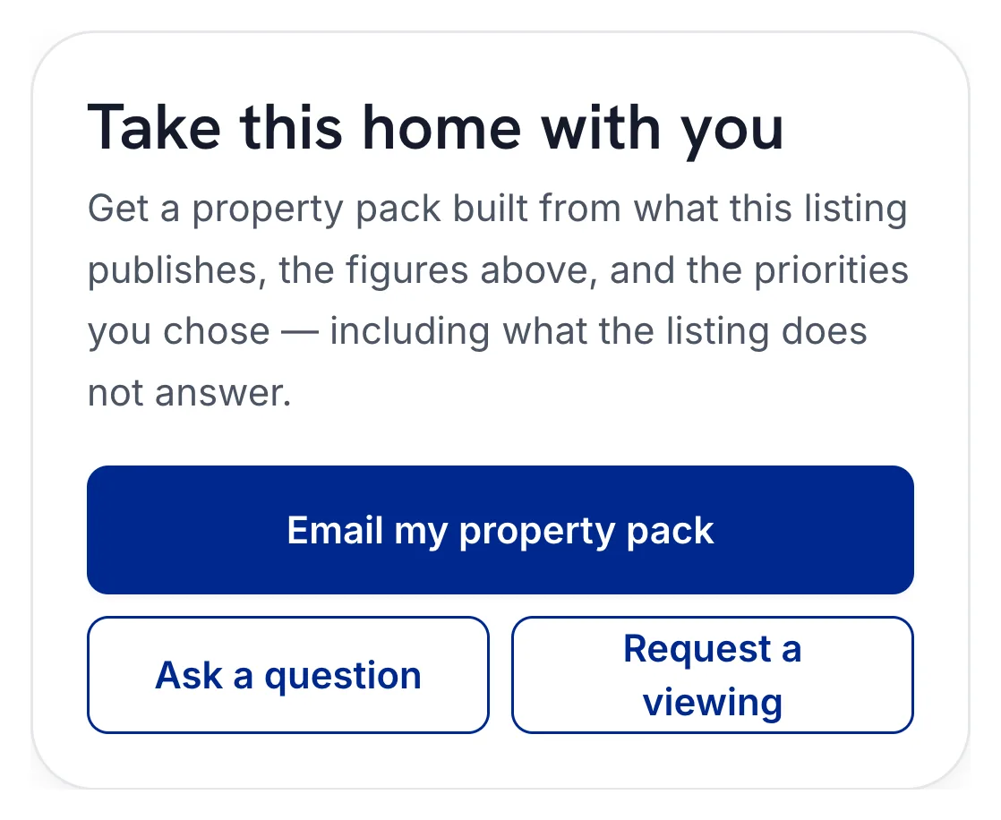 A Take this home with you card offering a property pack, a question form, and a viewing request.